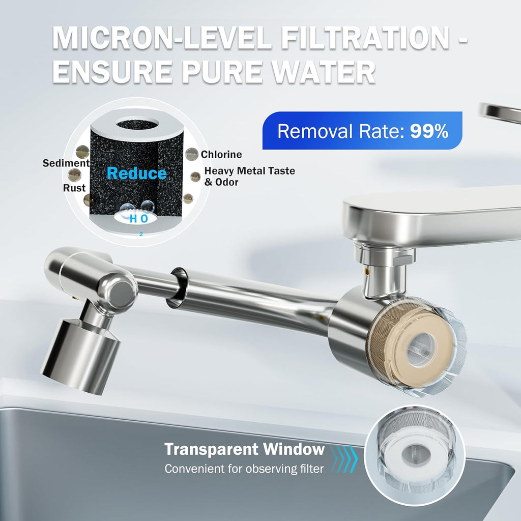 1080° Rotating Faucet Water Filter Extender