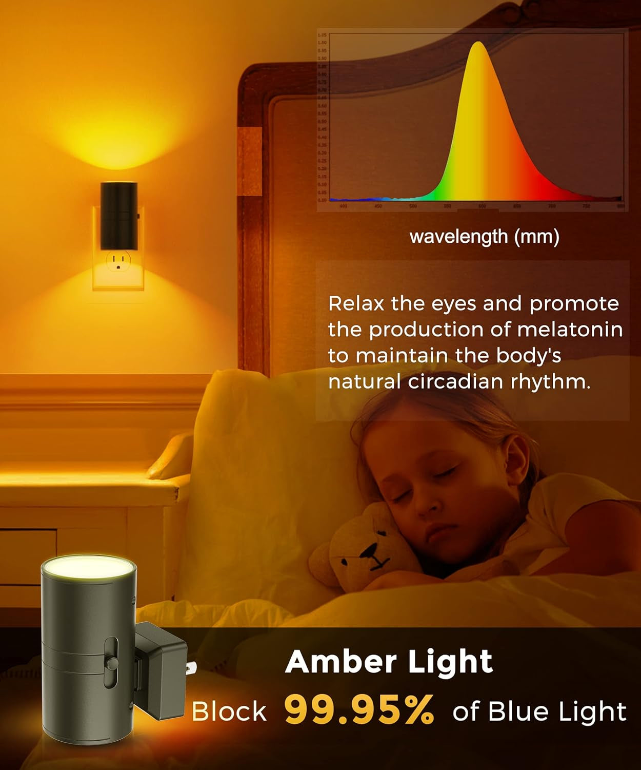 Dimmable LED Night Light Set