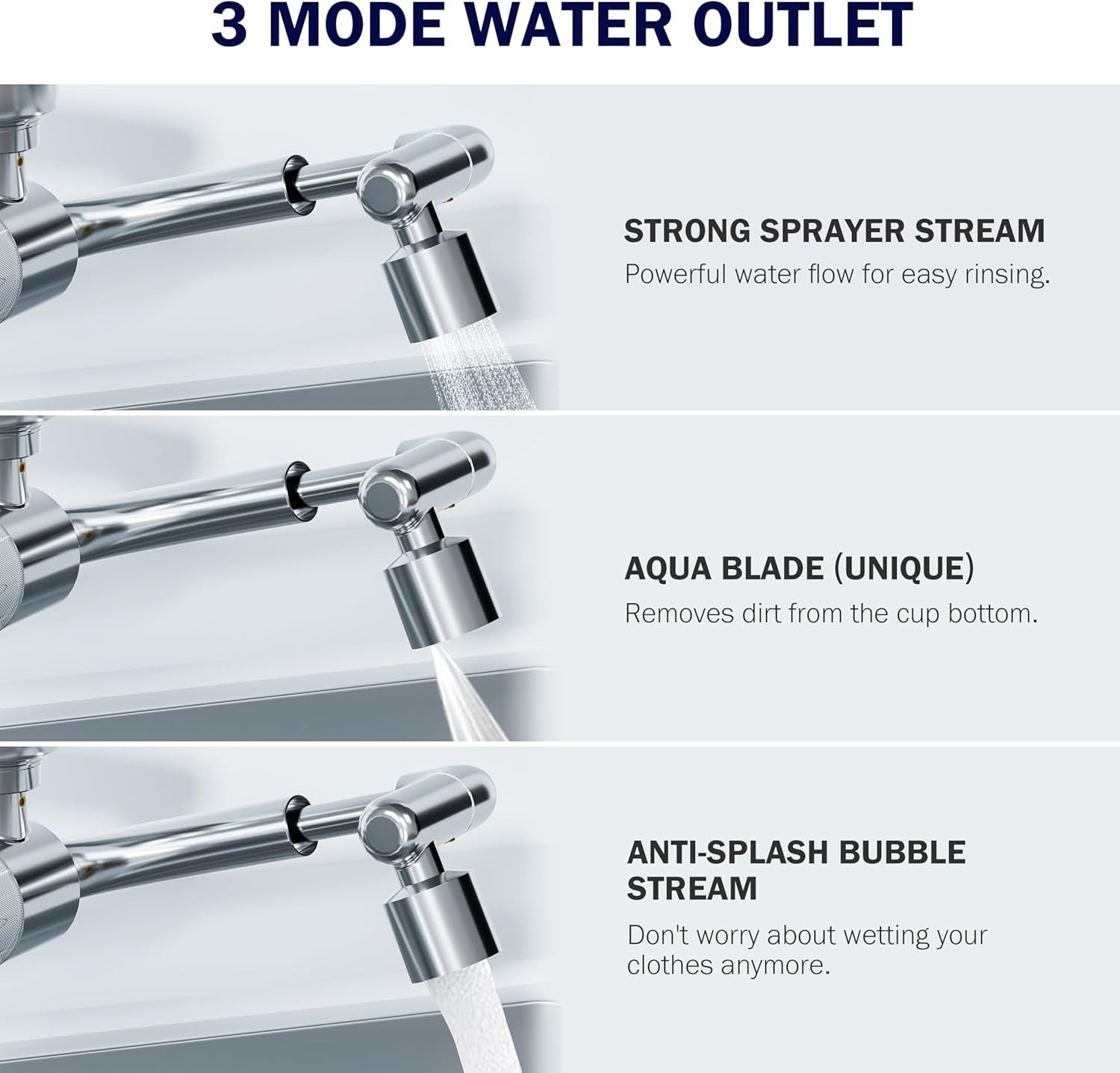 1080° Rotating Faucet Water Filter Extender