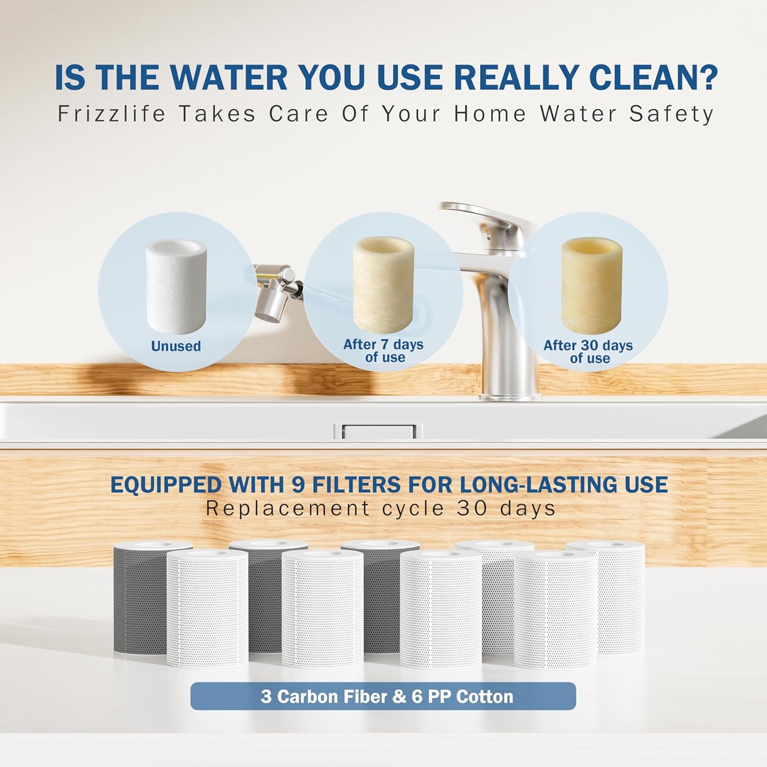 1080° Rotating Faucet Water Filter Extender