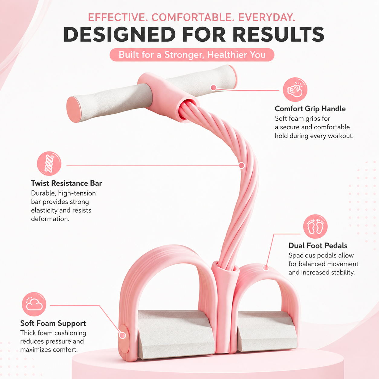 💪 Multifunction Pedal Resistance Band🏋️Abdomen/Waist/Arm/Leg Stretching Slimming Training