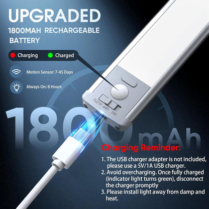 Rechargeable Motion Sensor Under Cabinet Lights