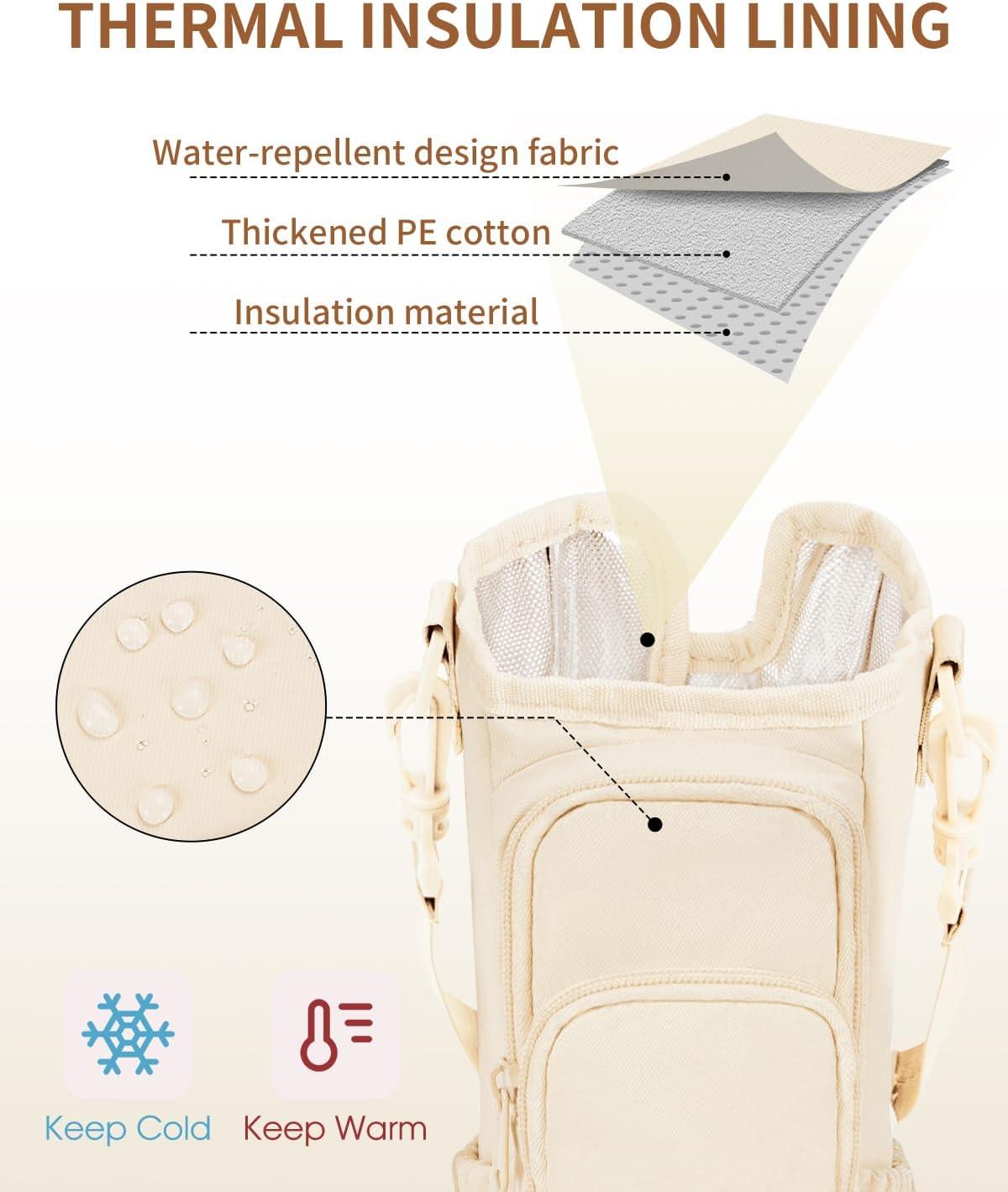 🎁Hot Sale Promotion 60% OFF🔥Water Bottle Carrier Bag for 40oz Tumbler